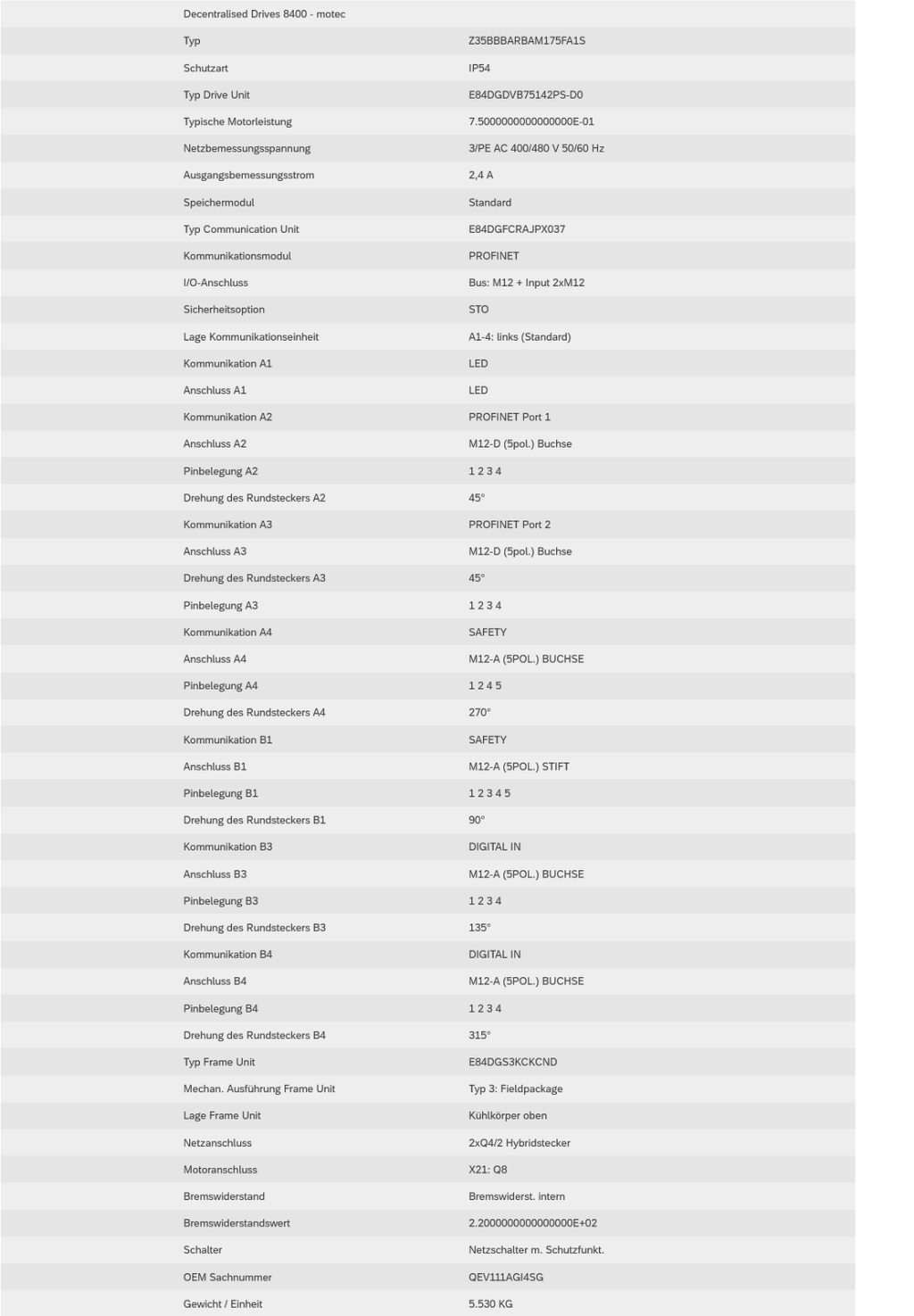 Lenze 8400 motec E84DGDVB75142PS HW: 0,75kW + Z35BBARBAM137FA1S -unused/OVP-