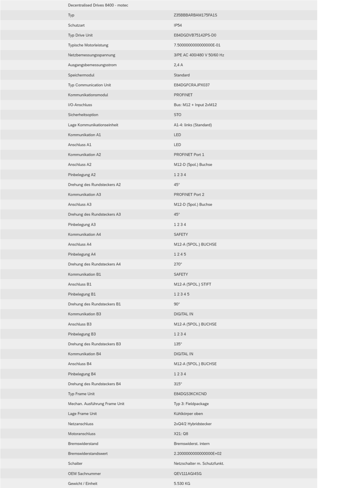 Lenze 8400 motec E84DGDVB75142PS HW: 0,75kW + Z35BBARBAM137FA1S -unused/OVP-