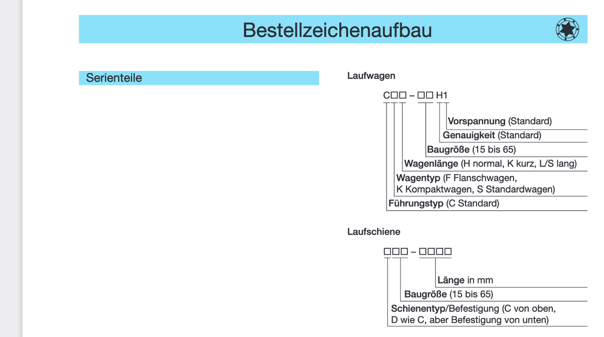 Dr.Tretter Flanschwagen CSH-20H1