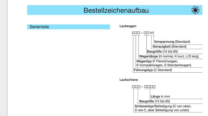 Dr.Tretter Flanschwagen CFH-25H1
