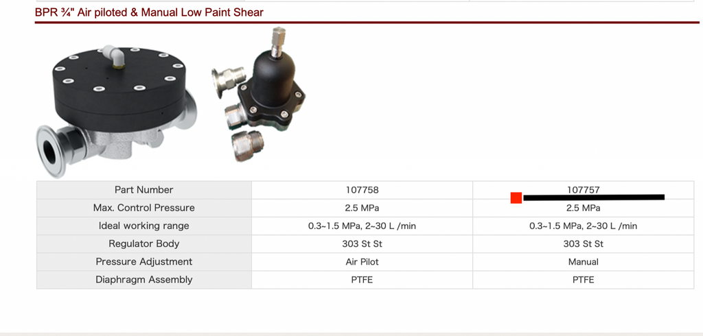 Binks 107757-S-S Back Pressure Regulator  3/4'' manual