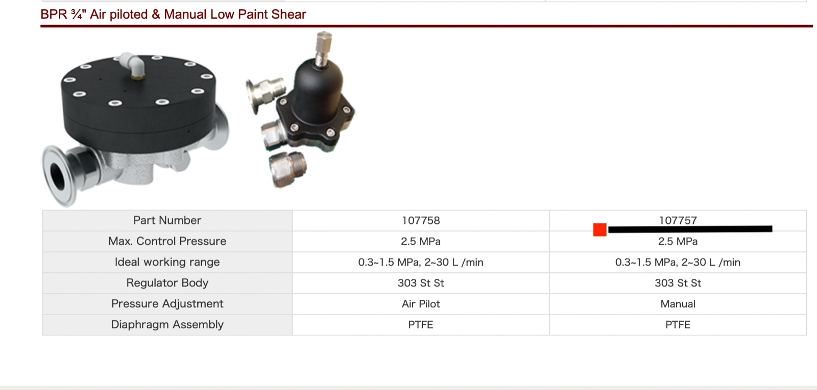 Binks 107757-S-S Back Pressure Regulator  3/4'' manual