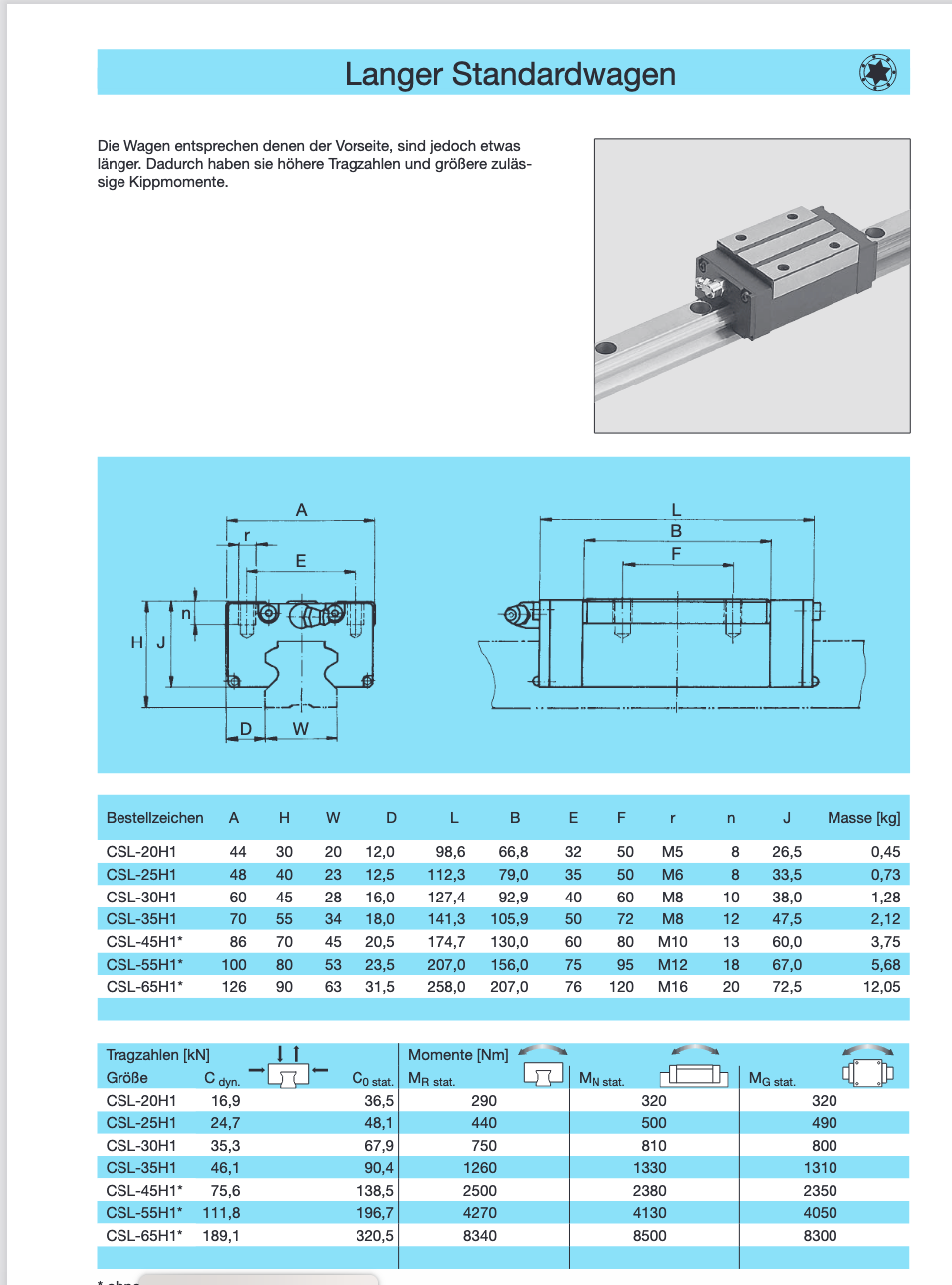 Dr.Tretter Flanschwagen CSL-20H1