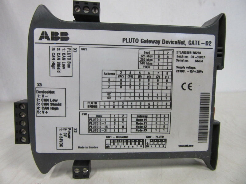 ABB PLUTO Gateway DeviceNet, GATE-D2